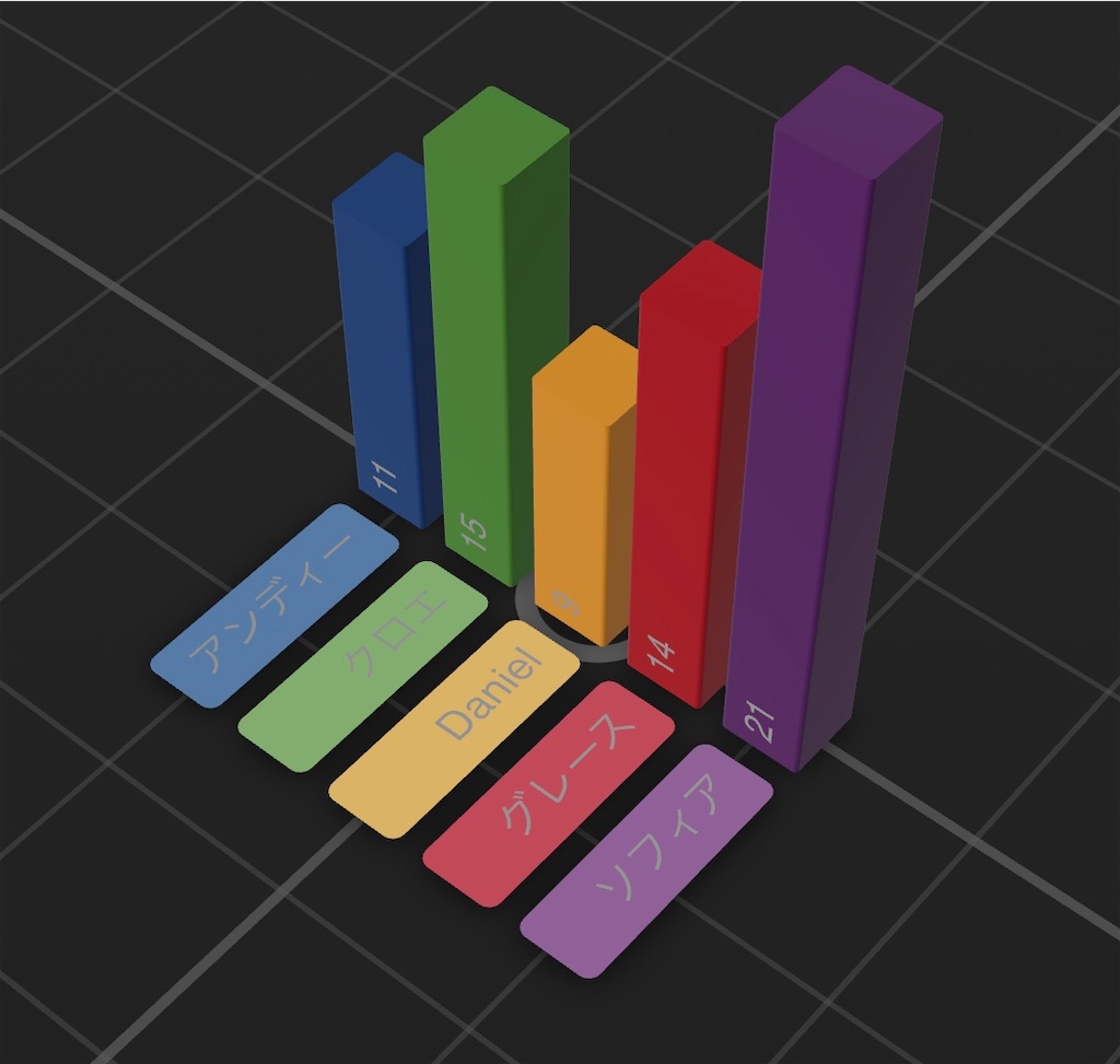 f:id:x67x6fx74x6f:20200222034312j:image f:id:x67x6fx74x6f:20200222034312j:image