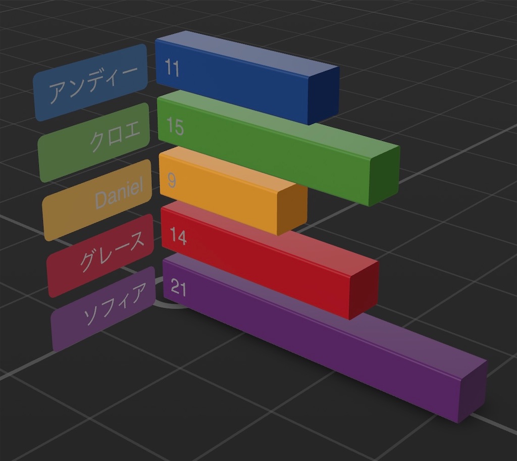 f:id:x67x6fx74x6f:20200222034436j:image f:id:x67x6fx74x6f:20200222034436j:image