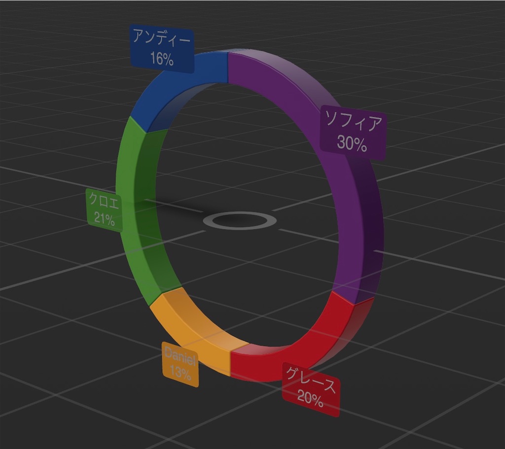 f:id:x67x6fx74x6f:20200222035109j:image f:id:x67x6fx74x6f:20200222035109j:image