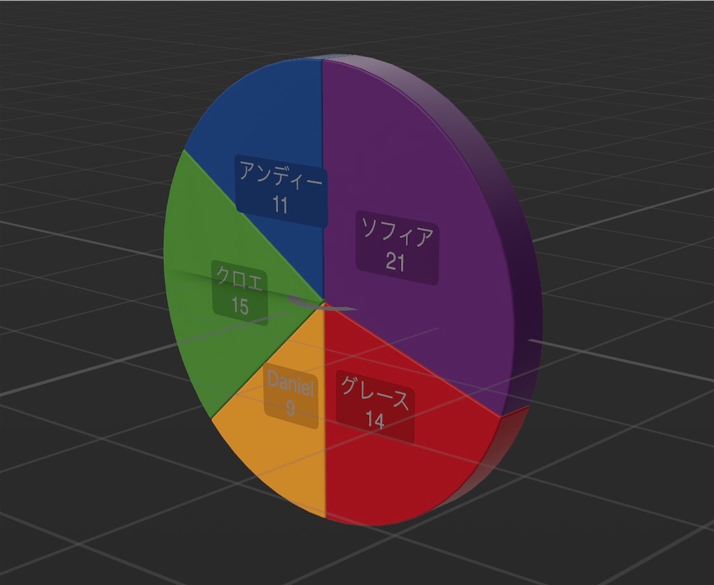 f:id:x67x6fx74x6f:20200222035209j:image f:id:x67x6fx74x6f:20200222035209j:image