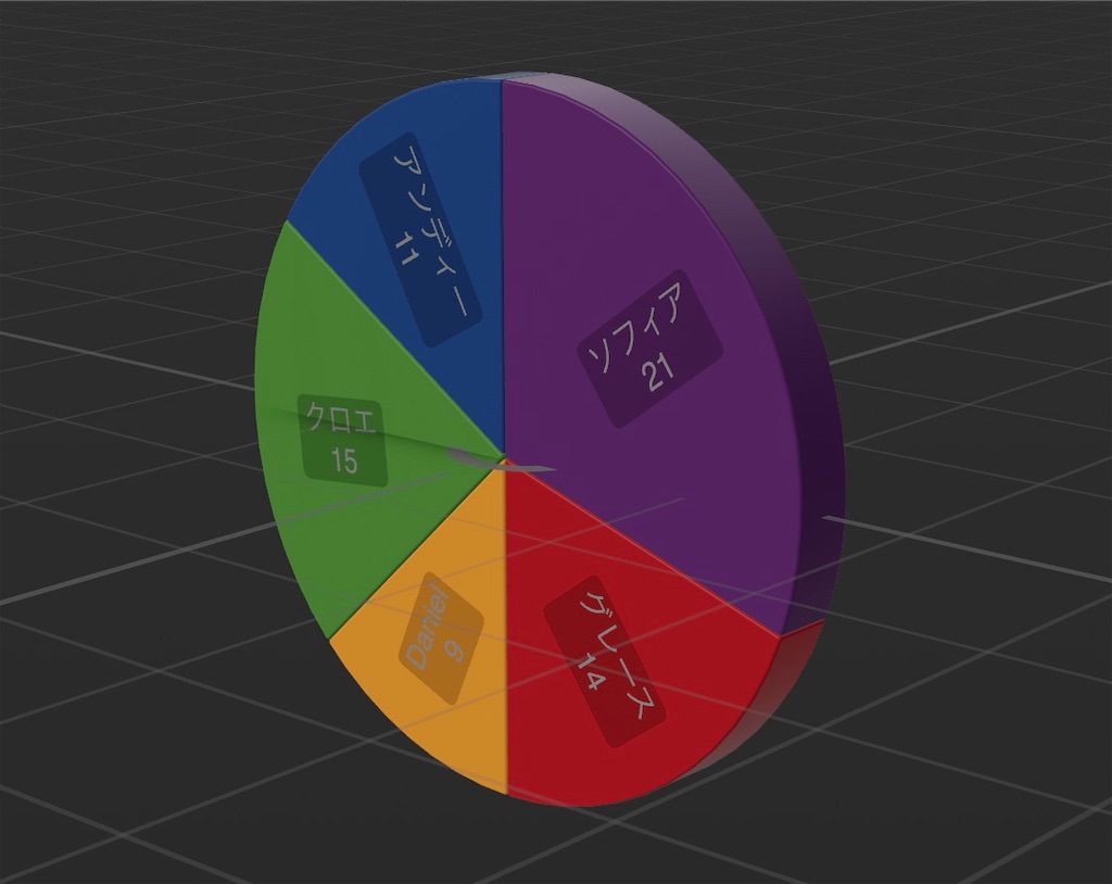 f:id:x67x6fx74x6f:20200222035251j:image f:id:x67x6fx74x6f:20200222035251j:image