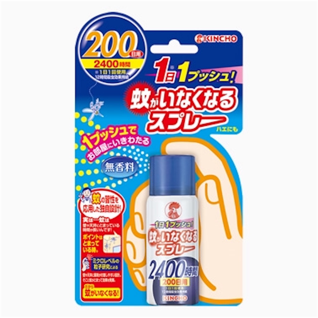 f:id:x68trap030:20180515234355j:image