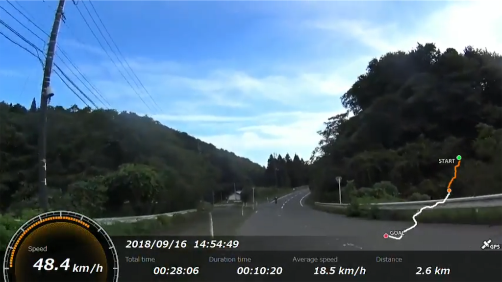 f:id:x68trap030:20181003123522p:image f:id:x68trap030:20181003123522p:image