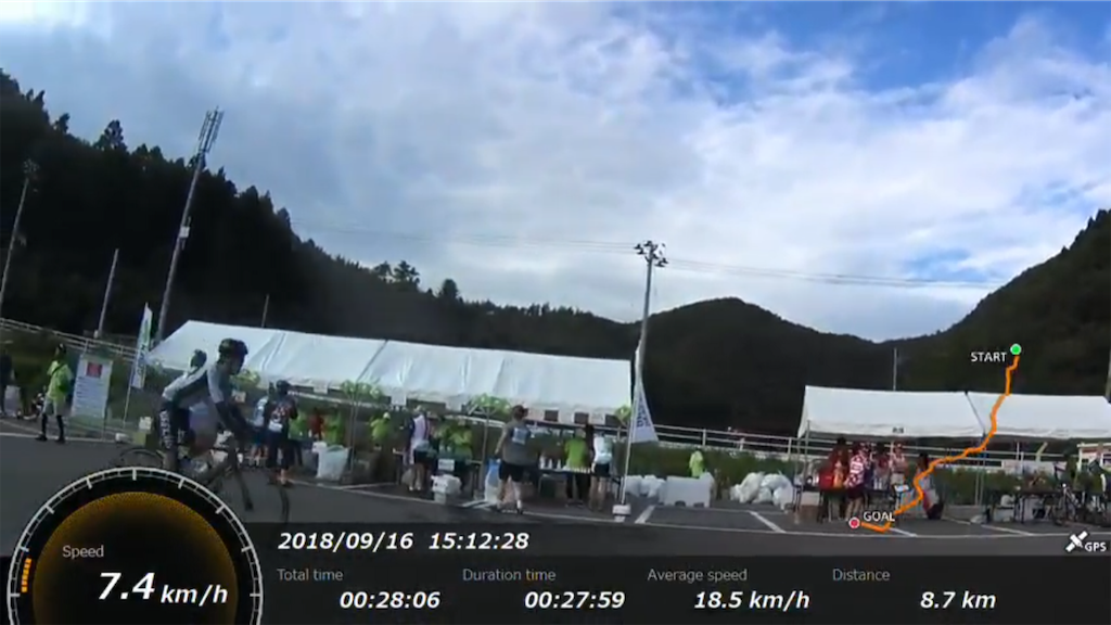 f:id:x68trap030:20181003125318p:image f:id:x68trap030:20181003125318p:image
