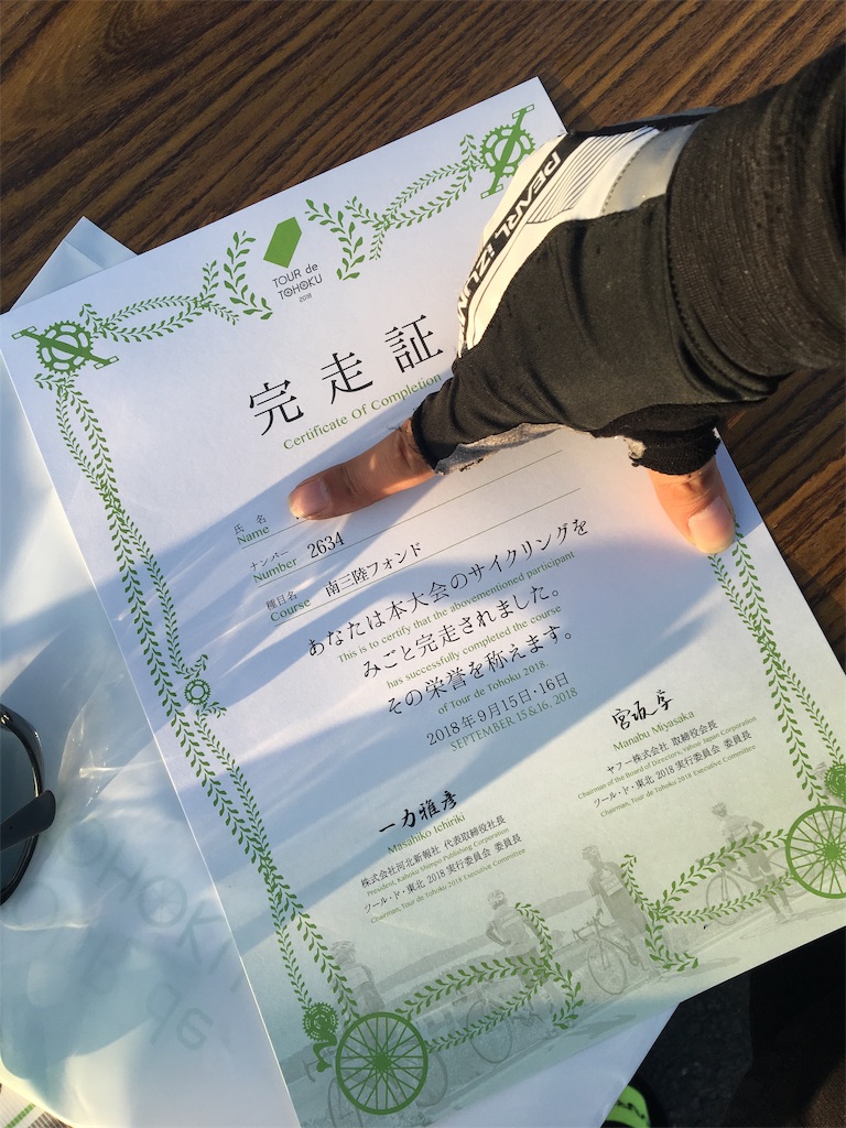 f:id:x68trap030:20181006123240j:image