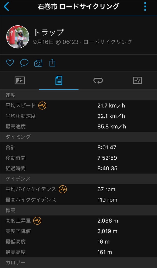 f:id:x68trap030:20181006123824j:image