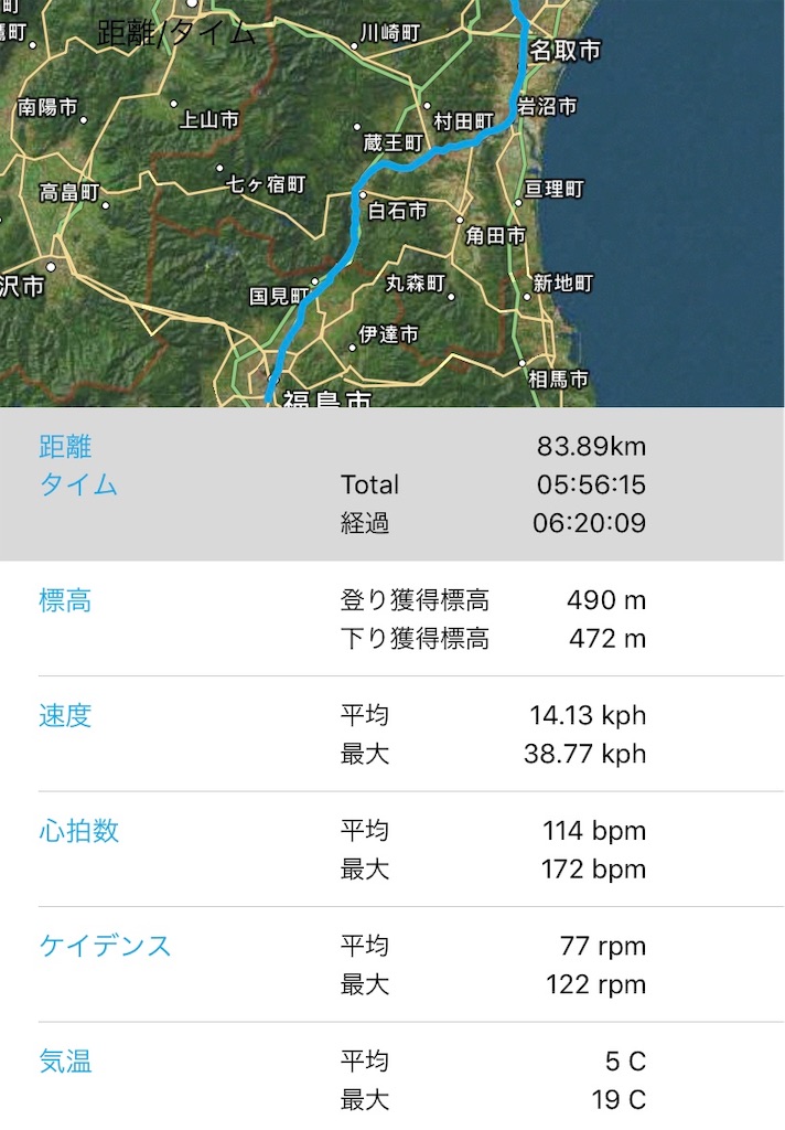 f:id:x68trap030:20190415152758j:image f:id:x68trap030:20190415152758j:image