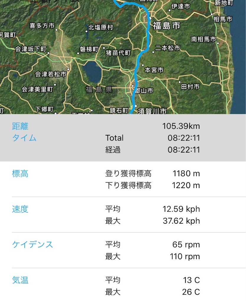 f:id:x68trap030:20190415152856j:image f:id:x68trap030:20190415152856j:image