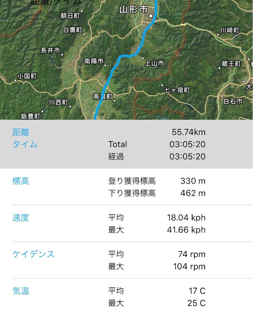 f:id:x68trap030:20190415152919j:image f:id:x68trap030:20190415152919j:image