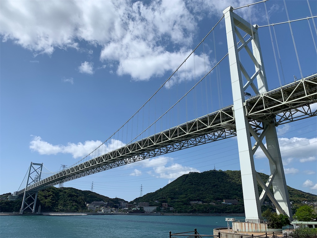 f:id:x68trap030:20190428192907j:image