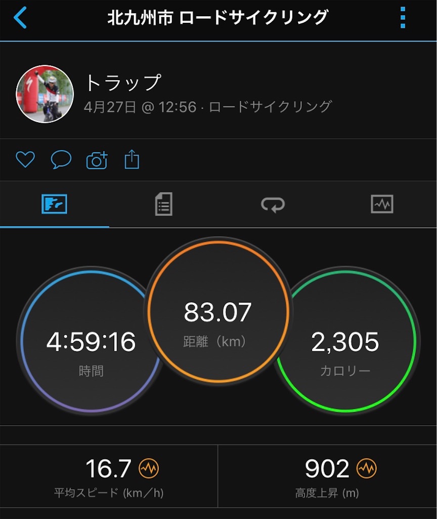 f:id:x68trap030:20190429065106j:image
