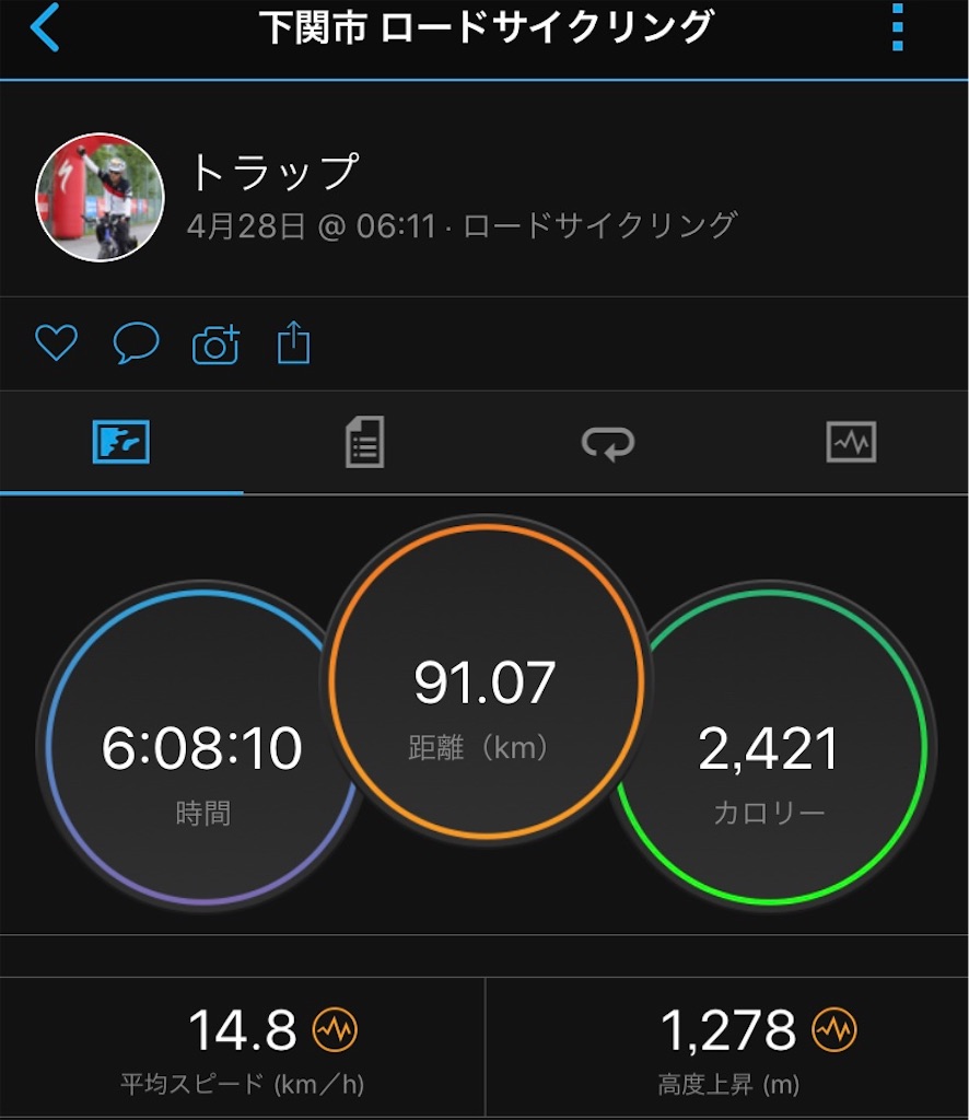 f:id:x68trap030:20190430032338j:image