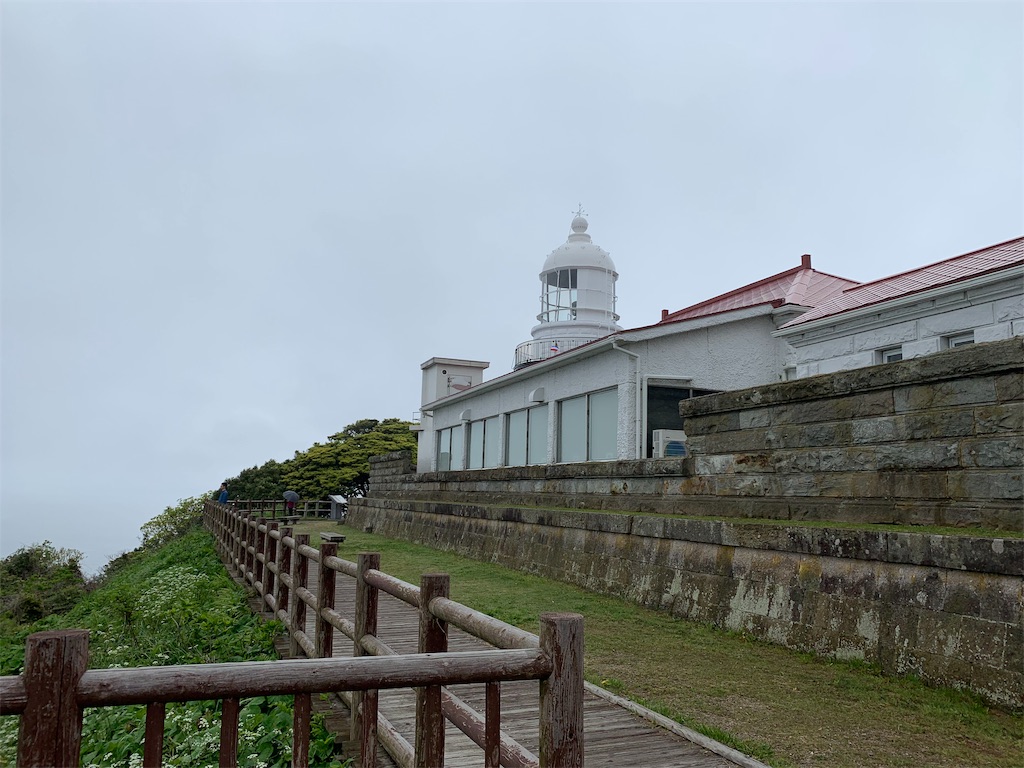f:id:x68trap030:20190503051646j:image