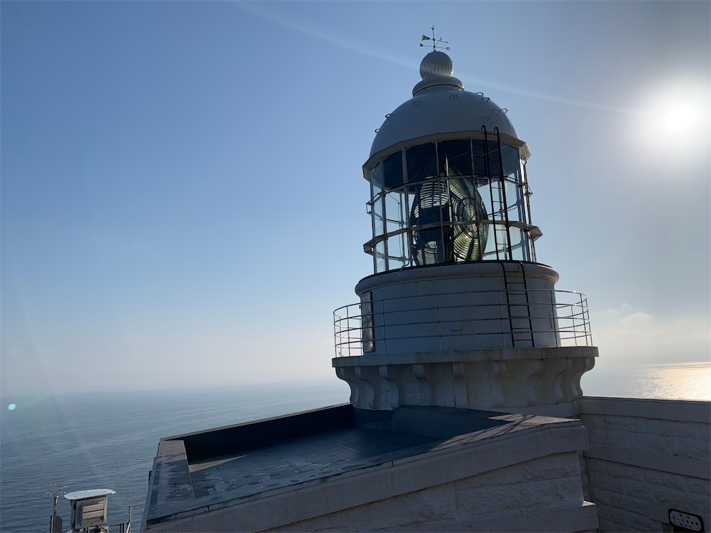 f:id:x68trap030:20190509105738j:image