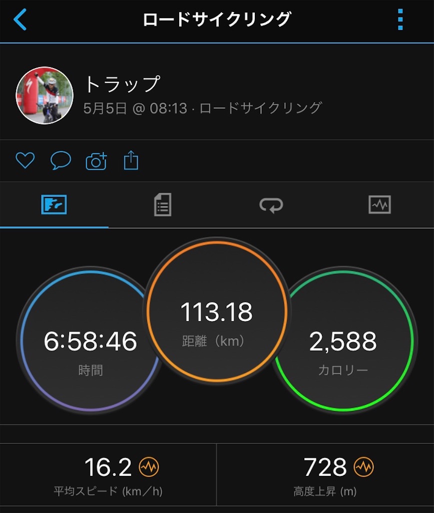 f:id:x68trap030:20190514134120j:image f:id:x68trap030:20190514134120j:image