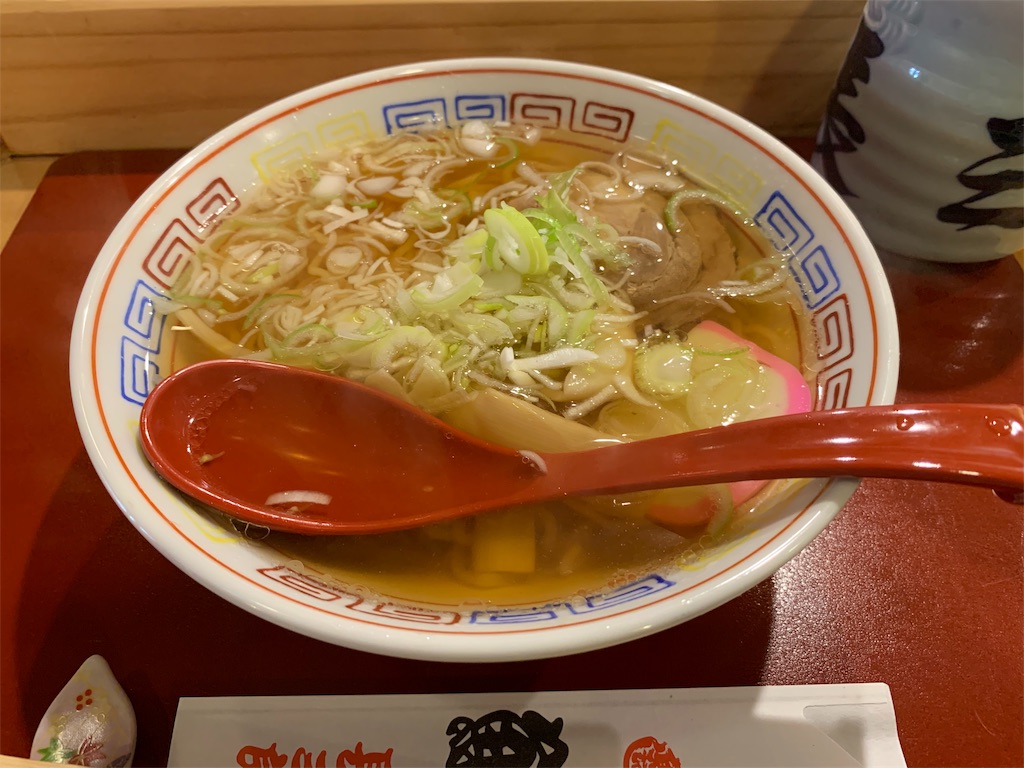 f:id:x68trap030:20190524125432j:image