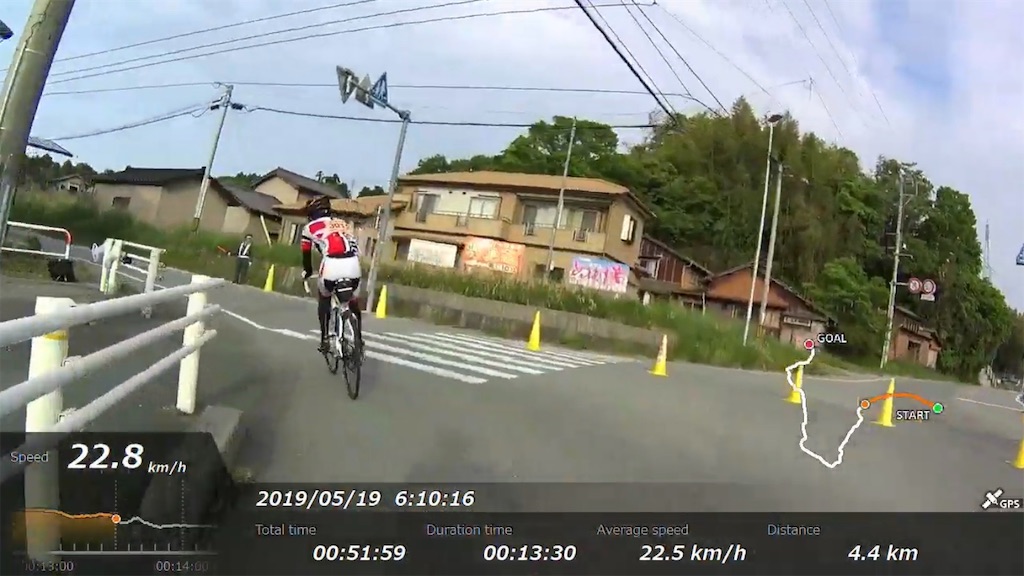 f:id:x68trap030:20190528123506j:image