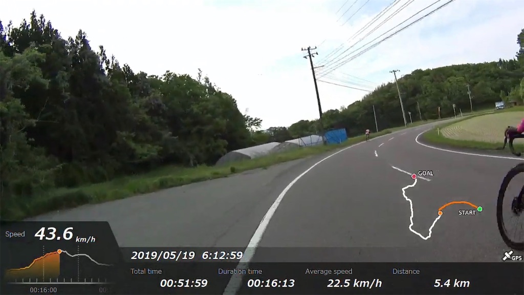 f:id:x68trap030:20190528123855j:image
