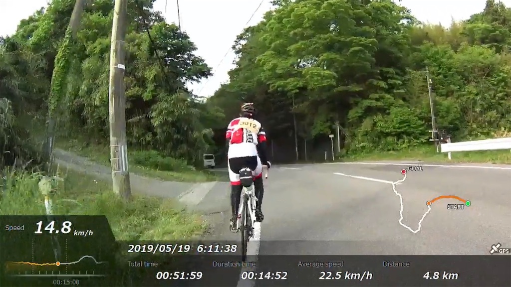 f:id:x68trap030:20190528123858j:image