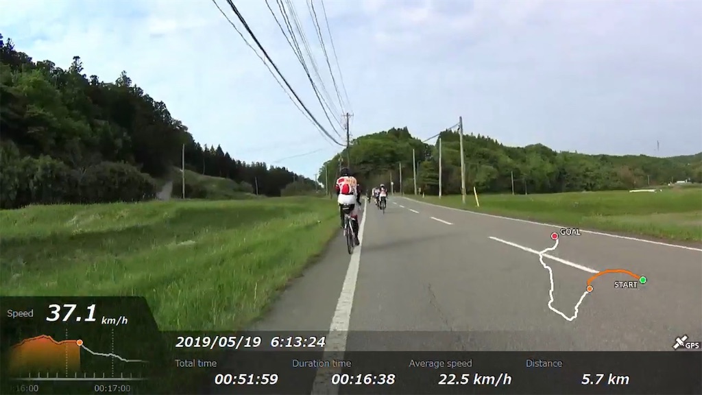 f:id:x68trap030:20190528124118j:image