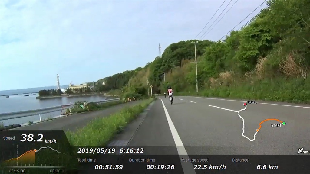 f:id:x68trap030:20190528124452j:image