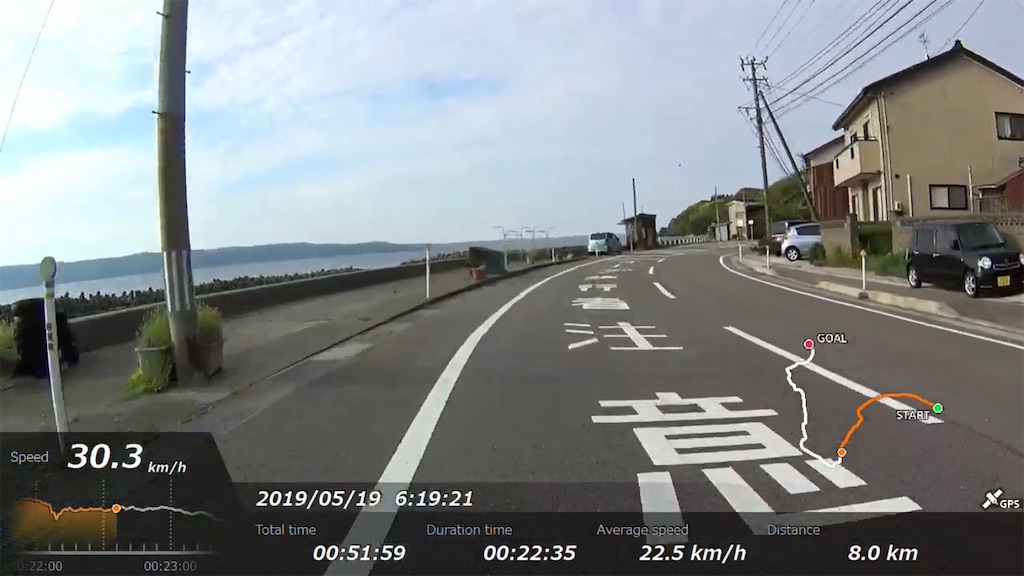 f:id:x68trap030:20190528130902j:image