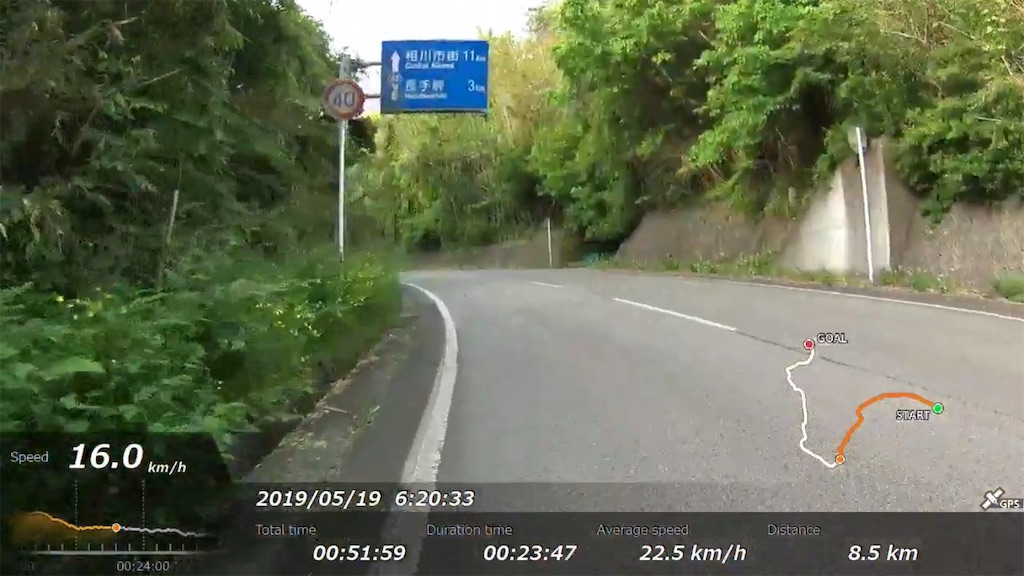 f:id:x68trap030:20190528131054j:image
