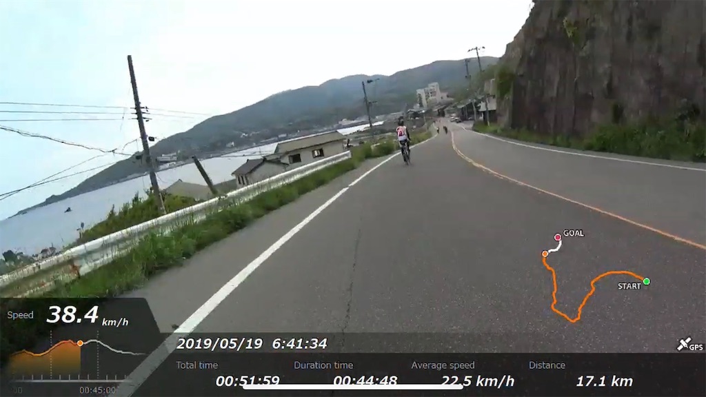 f:id:x68trap030:20190528151357j:image