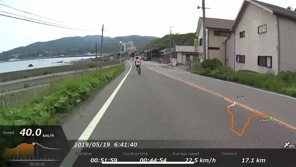 f:id:x68trap030:20190528151400j:image