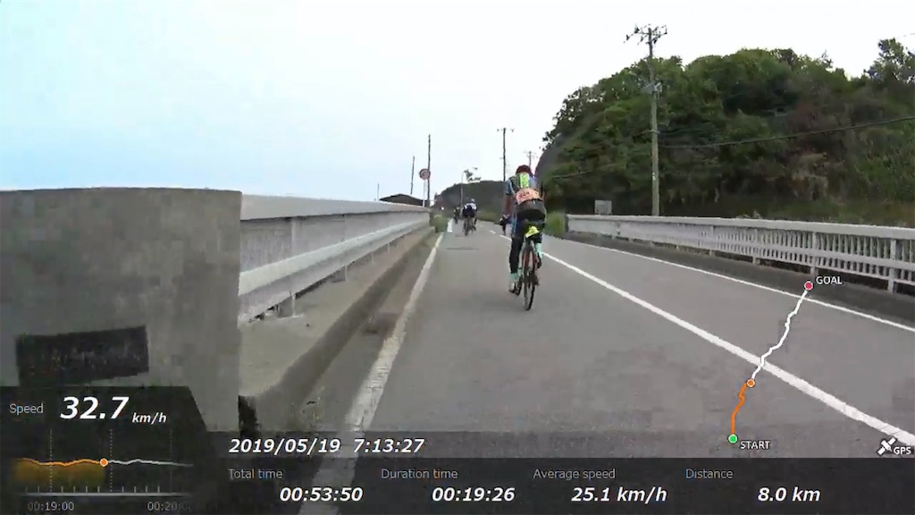 f:id:x68trap030:20190529170337j:image f:id:x68trap030:20190529170337j:image