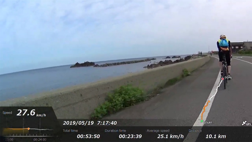 f:id:x68trap030:20190529170343j:image f:id:x68trap030:20190529170343j:image