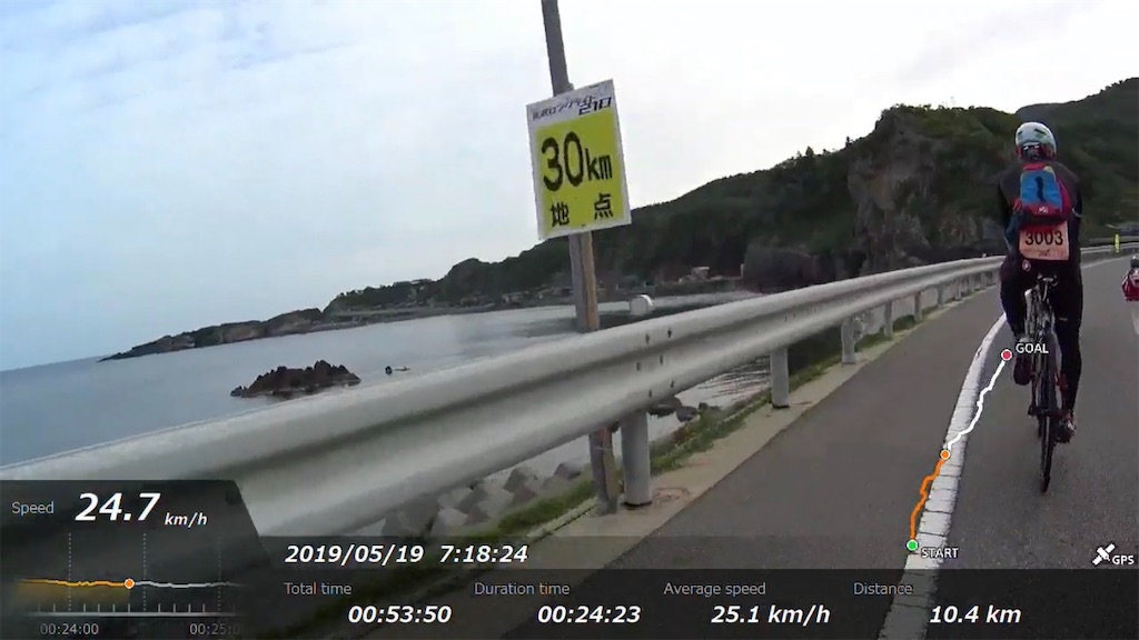 f:id:x68trap030:20190529170350j:image f:id:x68trap030:20190529170350j:image