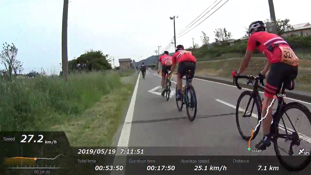 f:id:x68trap030:20190529170403j:image f:id:x68trap030:20190529170403j:image