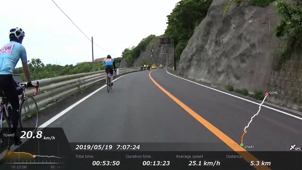 f:id:x68trap030:20190529170419j:image f:id:x68trap030:20190529170419j:image