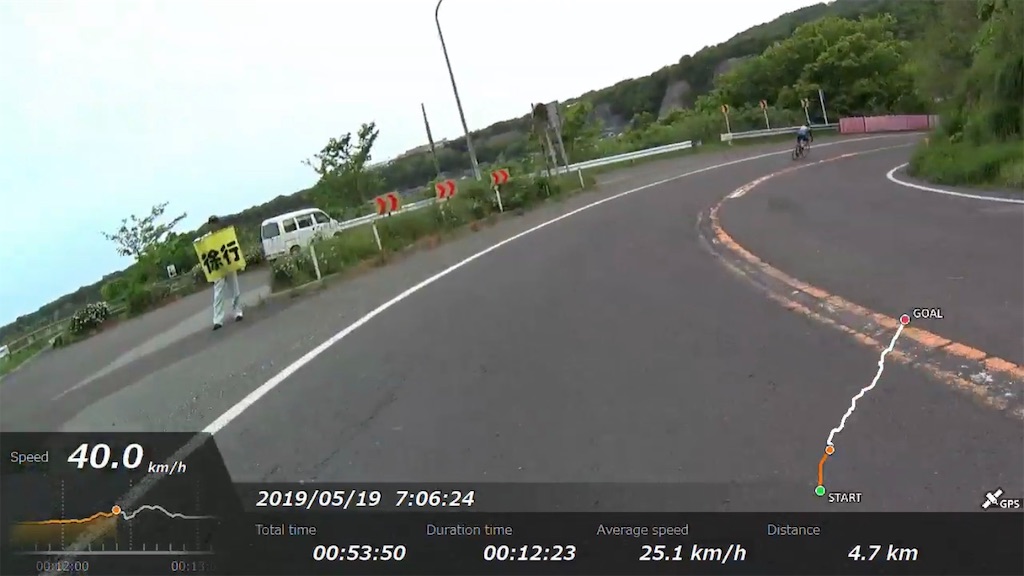 f:id:x68trap030:20190529170422j:image f:id:x68trap030:20190529170422j:image