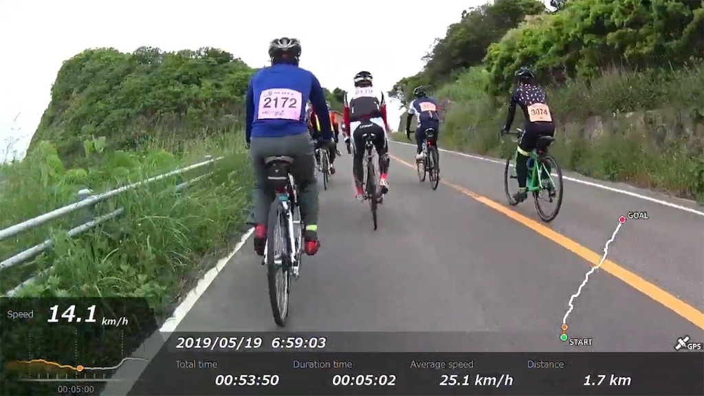 f:id:x68trap030:20190529170428j:image f:id:x68trap030:20190529170428j:image