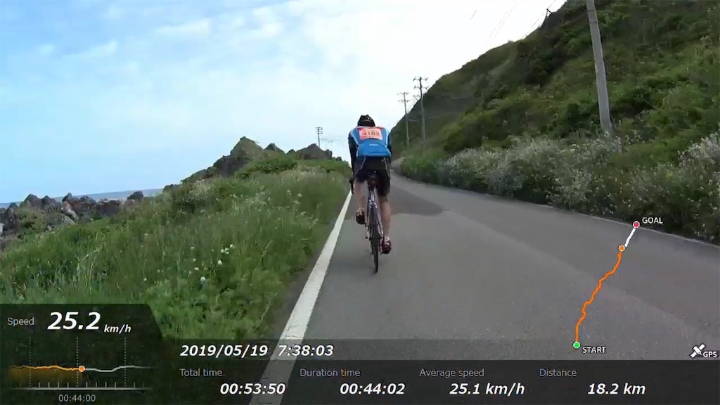 f:id:x68trap030:20190529170644j:image f:id:x68trap030:20190529170644j:image