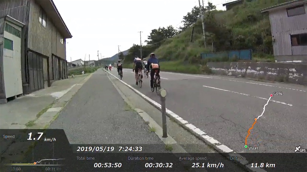 f:id:x68trap030:20190529170701j:image f:id:x68trap030:20190529170701j:image