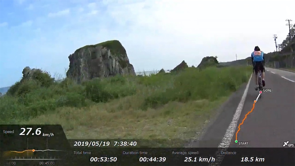 f:id:x68trap030:20190529170722j:image f:id:x68trap030:20190529170722j:image