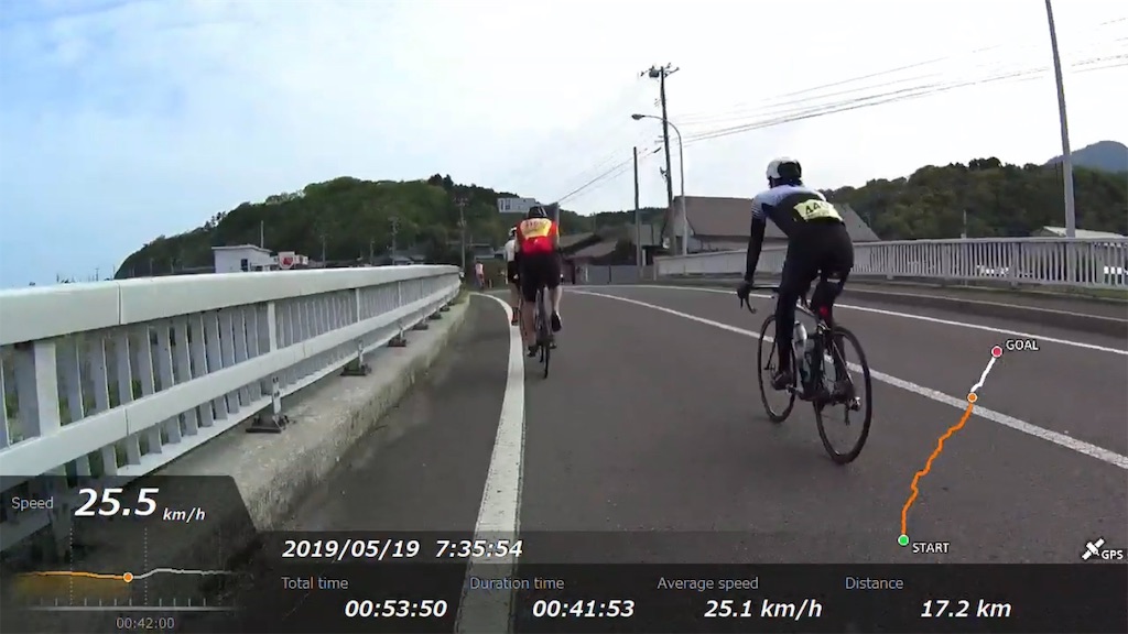 f:id:x68trap030:20190529170802j:image f:id:x68trap030:20190529170802j:image