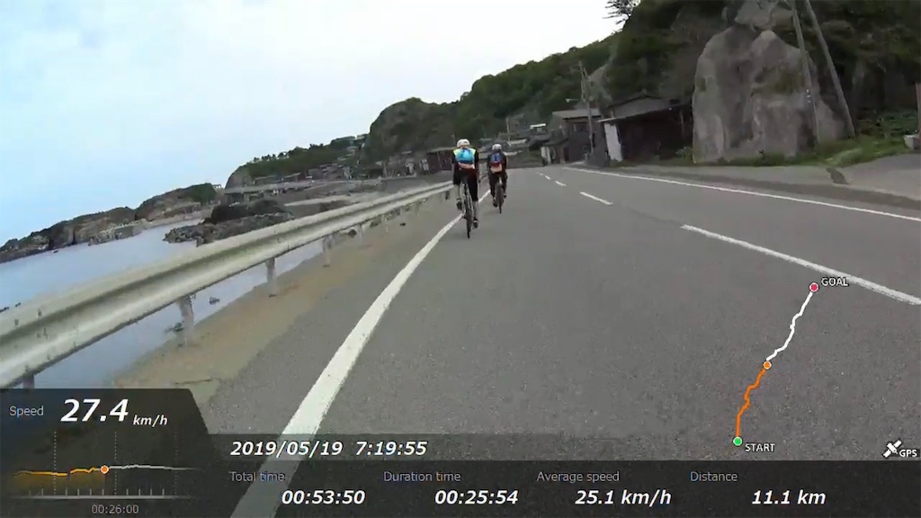 f:id:x68trap030:20190529170805j:image f:id:x68trap030:20190529170805j:image