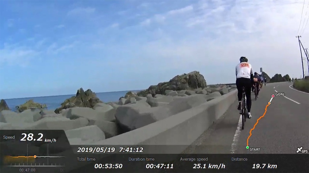 f:id:x68trap030:20190529170832j:image f:id:x68trap030:20190529170832j:image