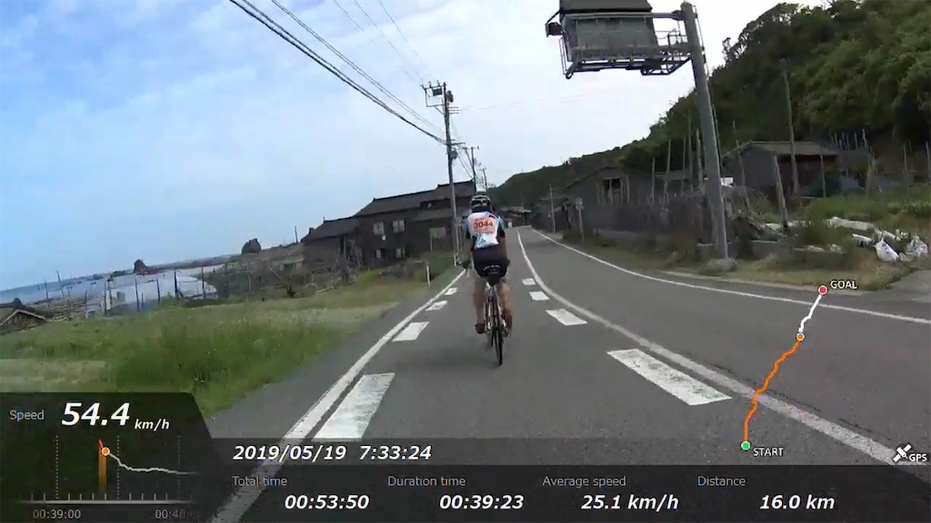 f:id:x68trap030:20190529170841j:image f:id:x68trap030:20190529170841j:image