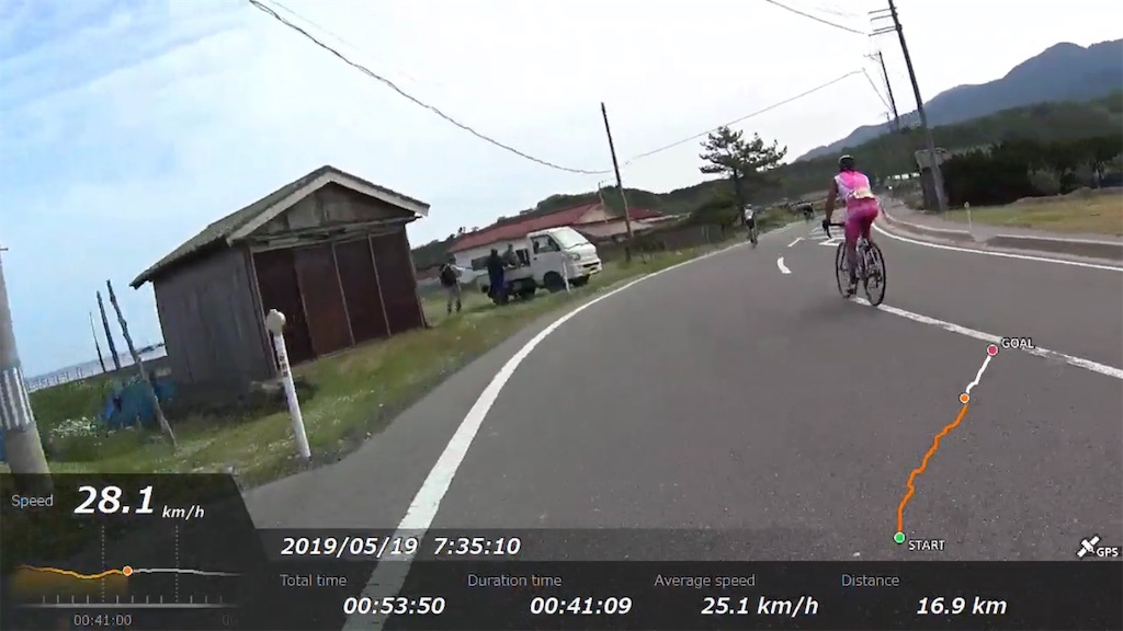 f:id:x68trap030:20190529170850j:image f:id:x68trap030:20190529170850j:image