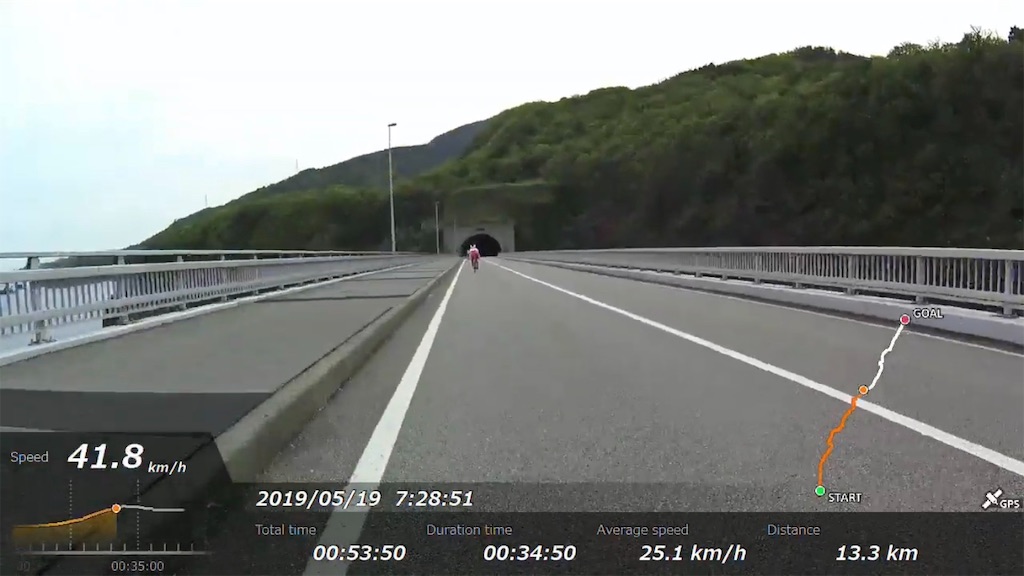 f:id:x68trap030:20190529170859j:image f:id:x68trap030:20190529170859j:image