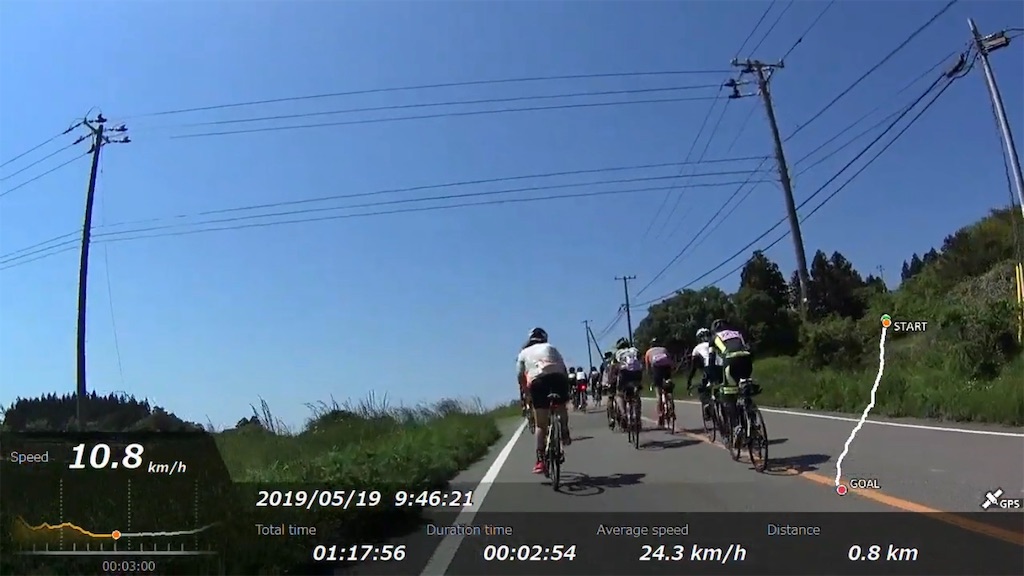 f:id:x68trap030:20190608150302j:image