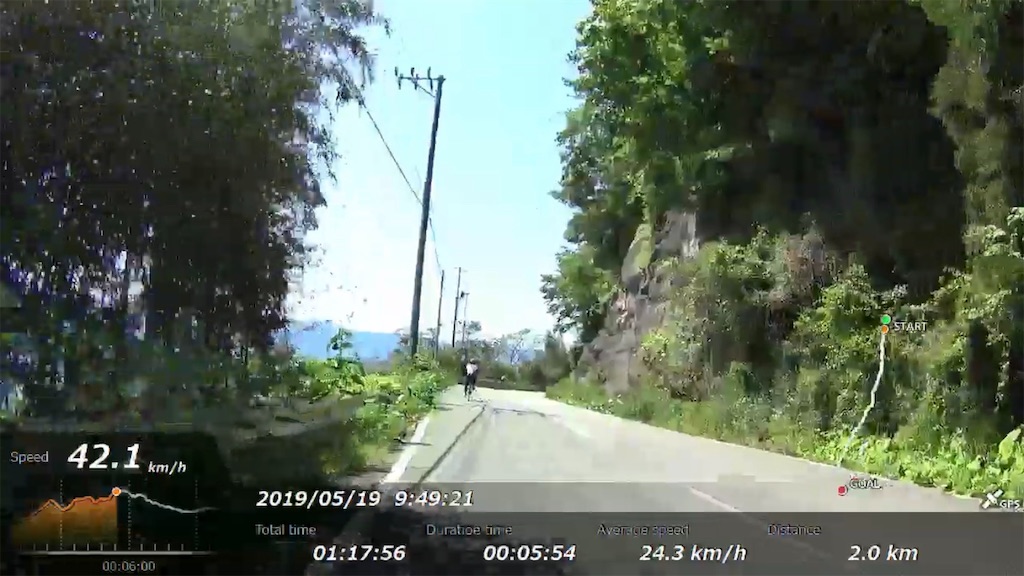 f:id:x68trap030:20190608151004j:image