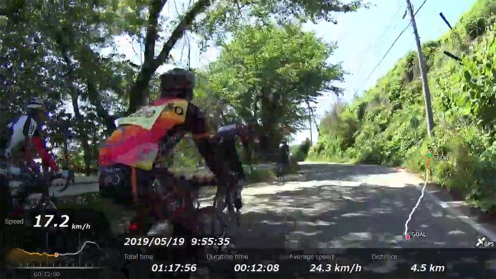 f:id:x68trap030:20190608152617j:image