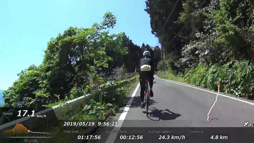 f:id:x68trap030:20190608152620j:image