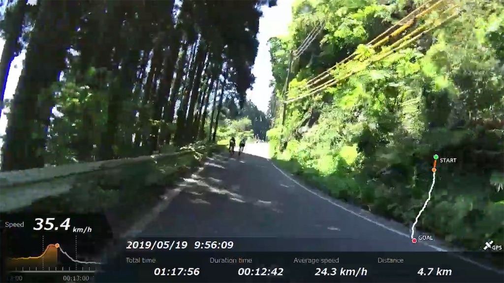 f:id:x68trap030:20190608152623j:image